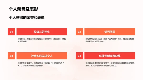 红色插画风党员发展对象个人表现答辩PPT模板