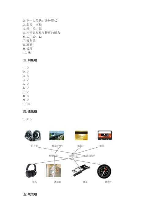 教科版二年级下册科学知识点期末测试卷附参考答案（基础题）.docx