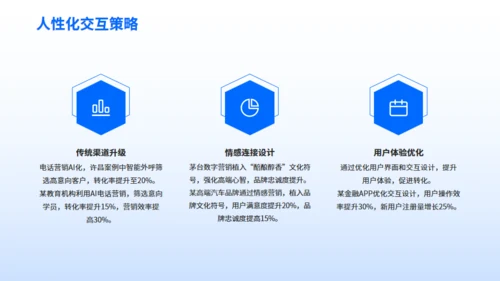企业营销案例分享-数字营销创新策略通用PPT模板