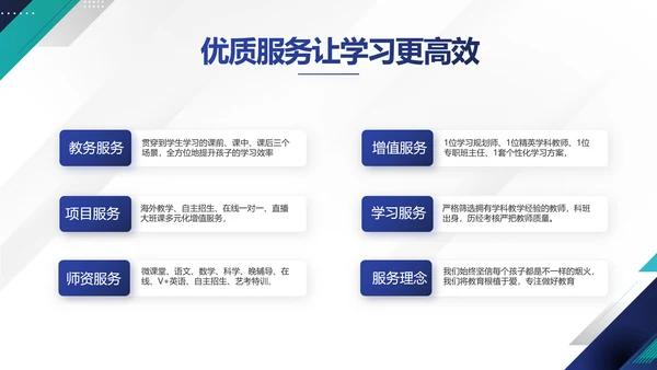 极简蓝色简约大方毕业论文答辩动态PPT模板
