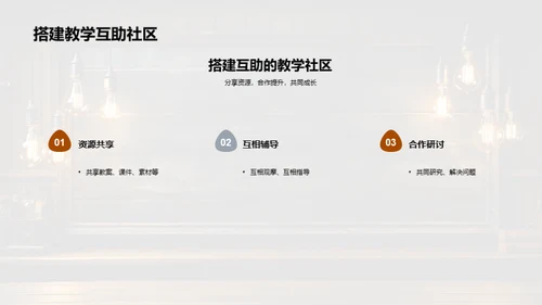教育实践与创新