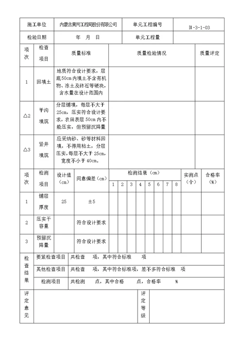 沟槽开挖单元工程项目质量评定表