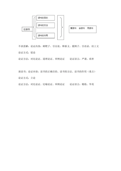 短文两篇