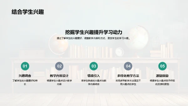 高效教学策略解析