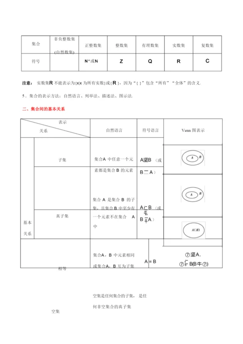 2020届全国新高考数学核心考点   集合.docx
