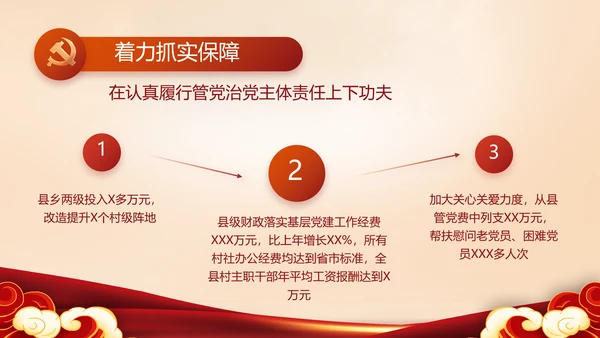 坚持原则敢于斗争党建党支部工作总结PPT党课