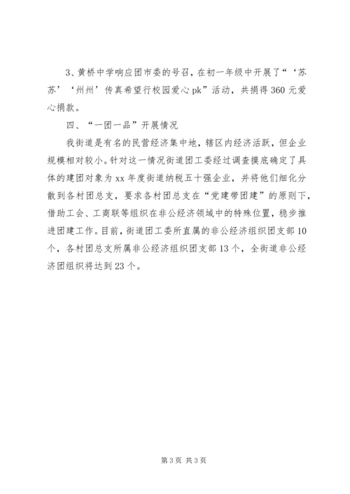 团委例会汇报材料.docx