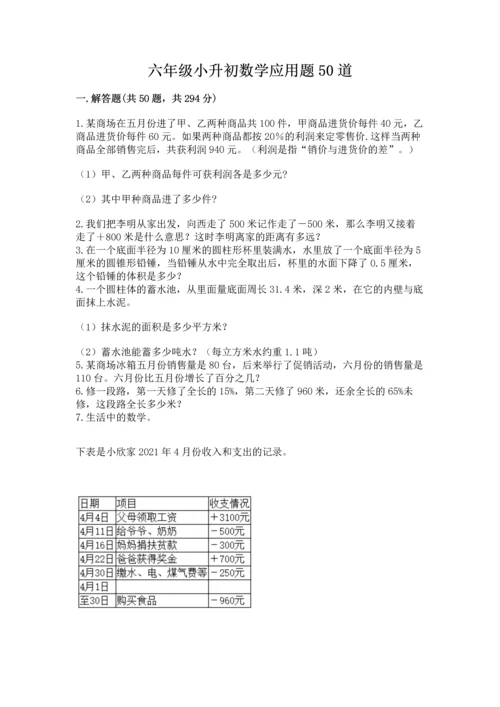 六年级小升初数学应用题50道附答案【a卷】.docx