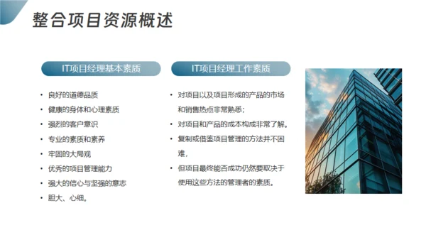 项目整体管理通用PPT模板