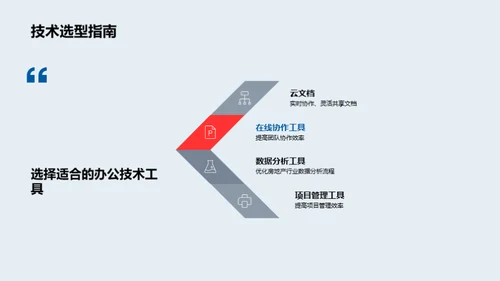 房地产数字化办公新策略