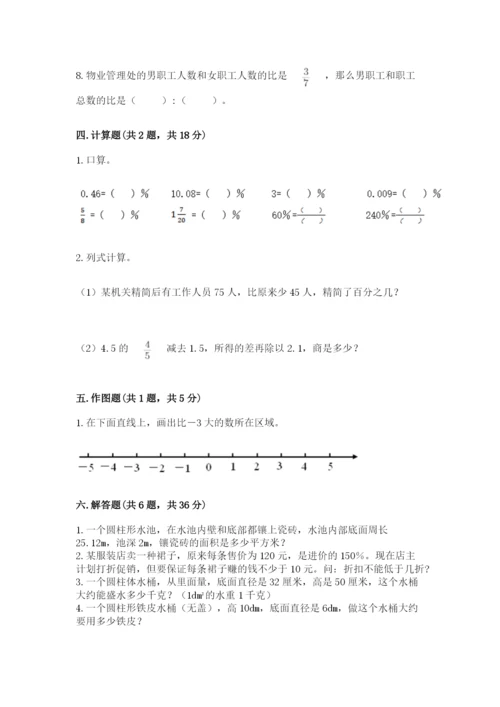 人教版六年级下册数学期末测试卷附答案（综合题）.docx