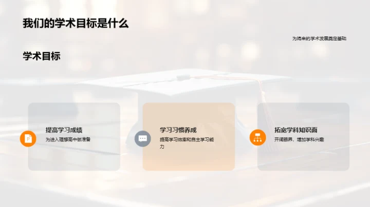 初三回顾与展望