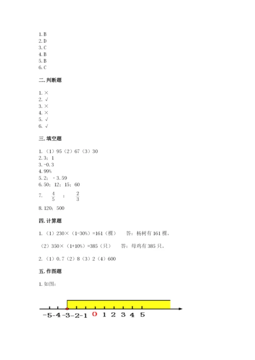 福州市永泰县六年级下册数学期末测试卷精品.docx