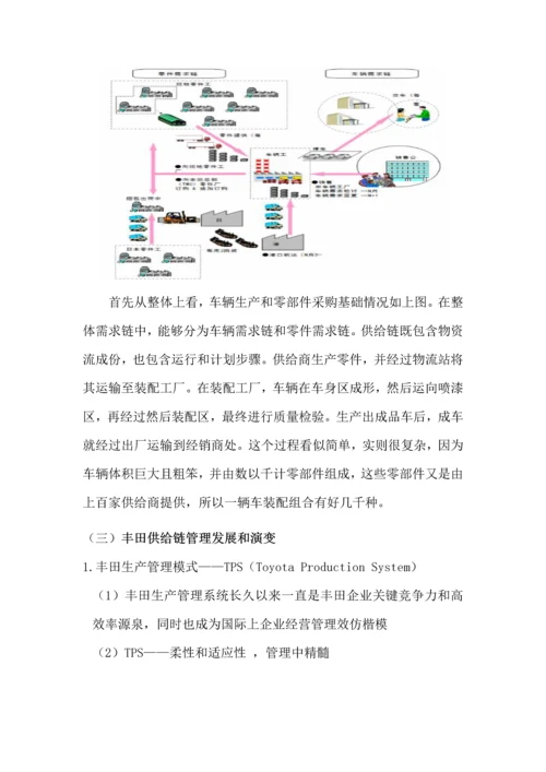 汽车行业供应链科学管理研究应用.docx