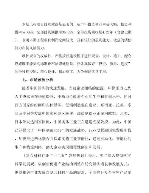 南京复合纤维项目财务分析报告