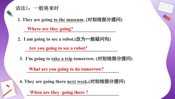 Unit 3 My weekend plan 复习课件（词组+句型+语法+语音+写作指导）