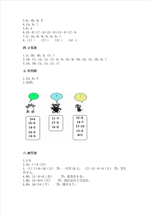 小学数学一年级20以内的退位减法练习题ab卷