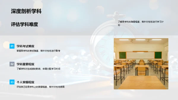 提升学习，冲刺中考