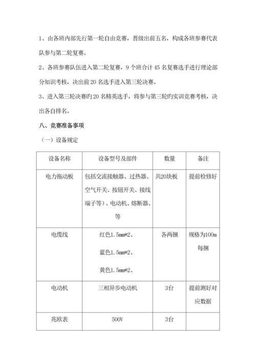 机电专业第五届电工技能大赛方案.docx