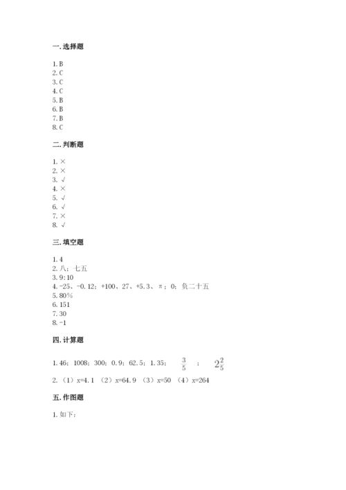 人教版六年级下册数学期末测试卷含完整答案【精品】.docx