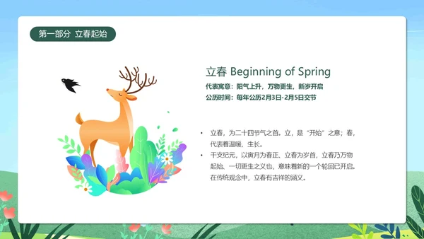 蓝色清新卡通插画立春二十四节气动态PPT