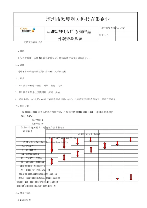 塑胶外壳外观检验标准超详细