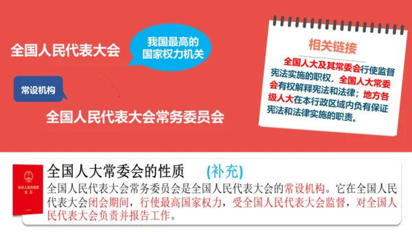 【新课标】2.2 加强宪法监督 课件【2024年春新教材】（31张ppt）