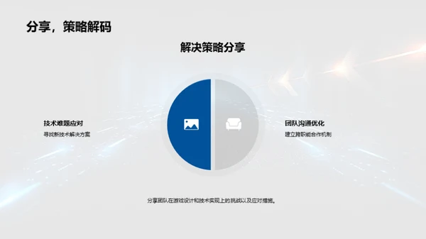 游戏创新之路