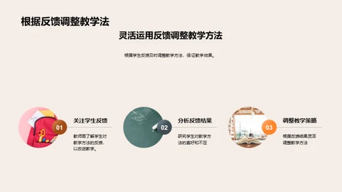 教师职业发展路径