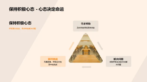 高一求学路