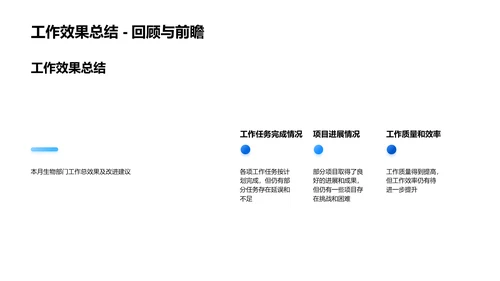 生物部门工作汇报PPT模板