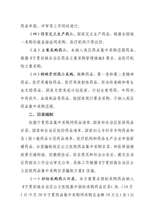 宁夏回族药品集中采购实施专项方案.docx