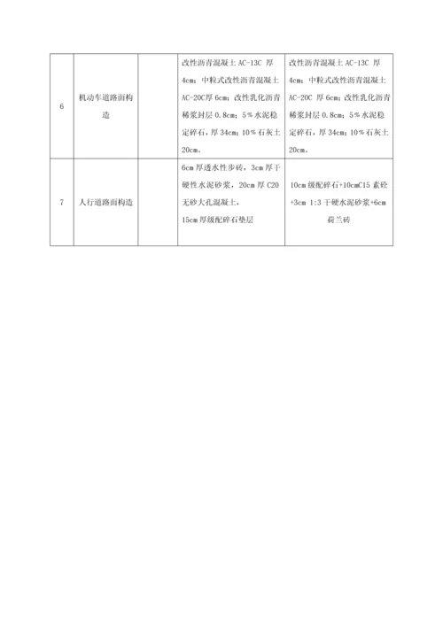 项目售楼部路道排工程施工组织设计.docx