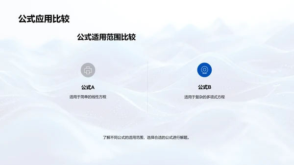 数学解题技巧报告PPT模板