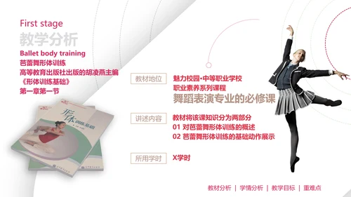 芭蕾舞形体训练手机线上教学设计PPT课件