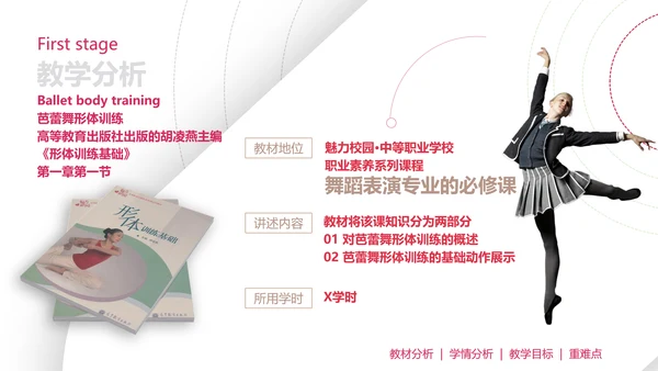 芭蕾舞形体训练手机线上教学设计PPT课件