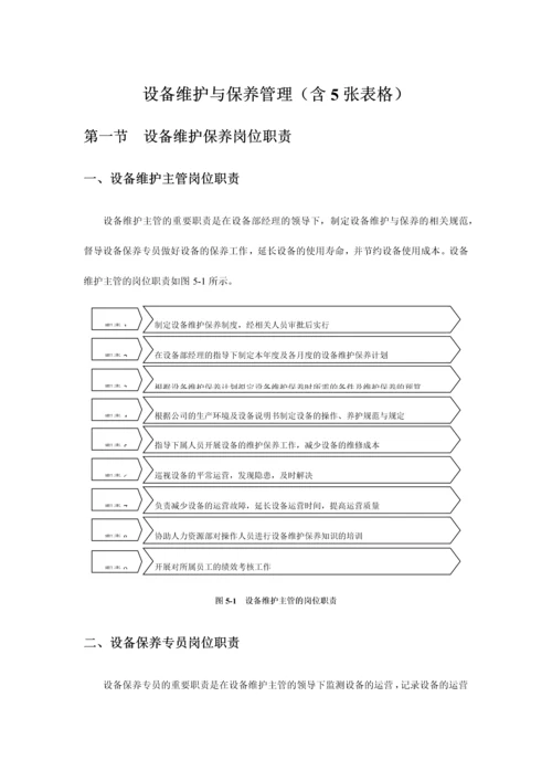 设备维护与保养管理含张表格.docx