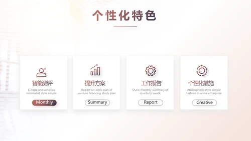2021个人年终工作总结述职报告商务PPT