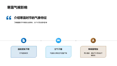 寒露季气象与户外安全