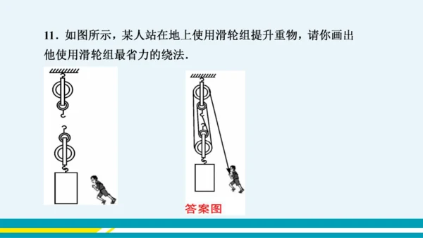 第12章简单机械第2节滑轮  教学课件 --人教版中学物理八年级（下）