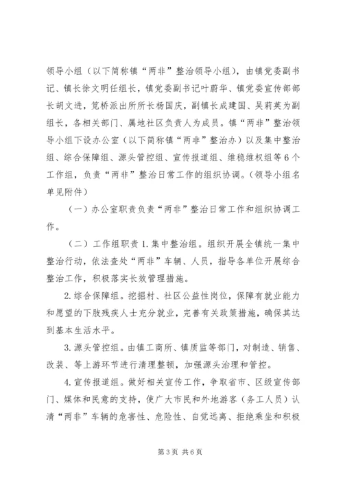 非法营运车辆综合整治方案.docx