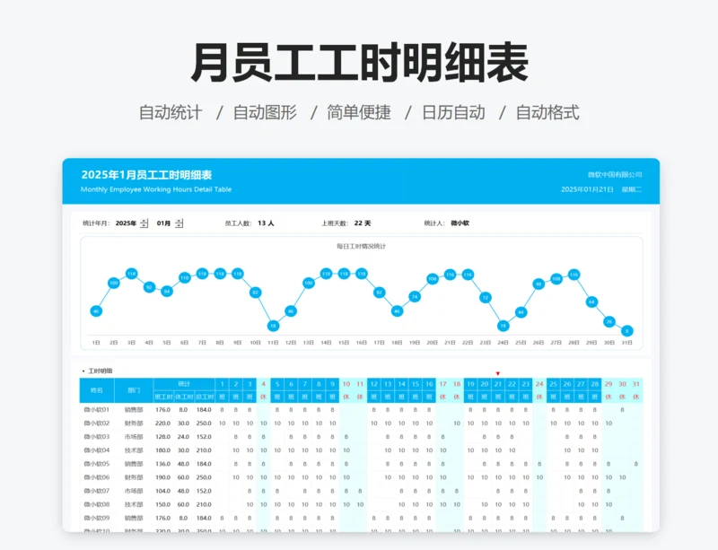 月员工工时明细表