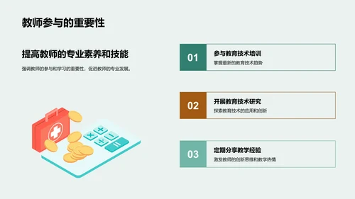 教育科技与创新教学