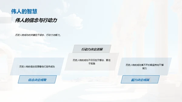 穿越历史的窗口