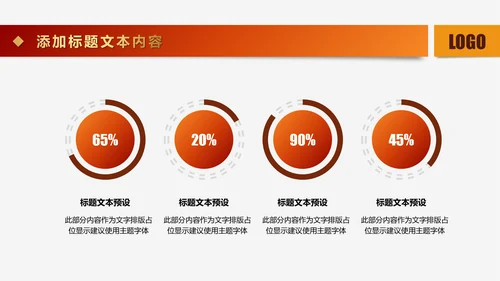 金色大气商务金融理财工作汇报PPT模板