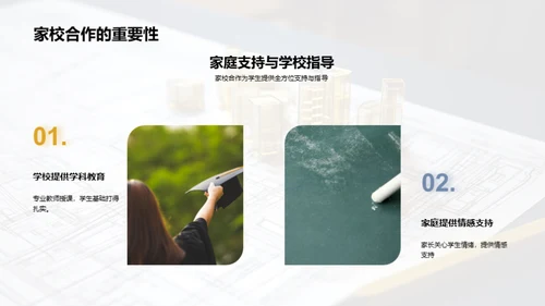 共创高二学习蓝图