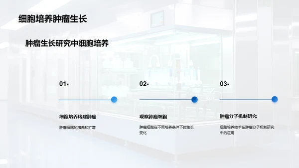 3D风生物医疗学术答辩PPT模板