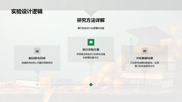 论文答辩精要