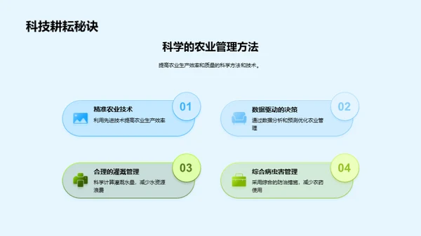 深化绿色农业
