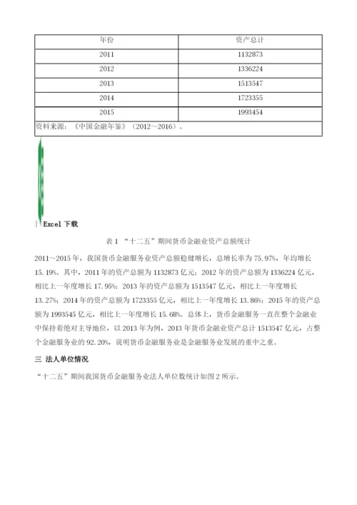 中国金融业发展情况.docx